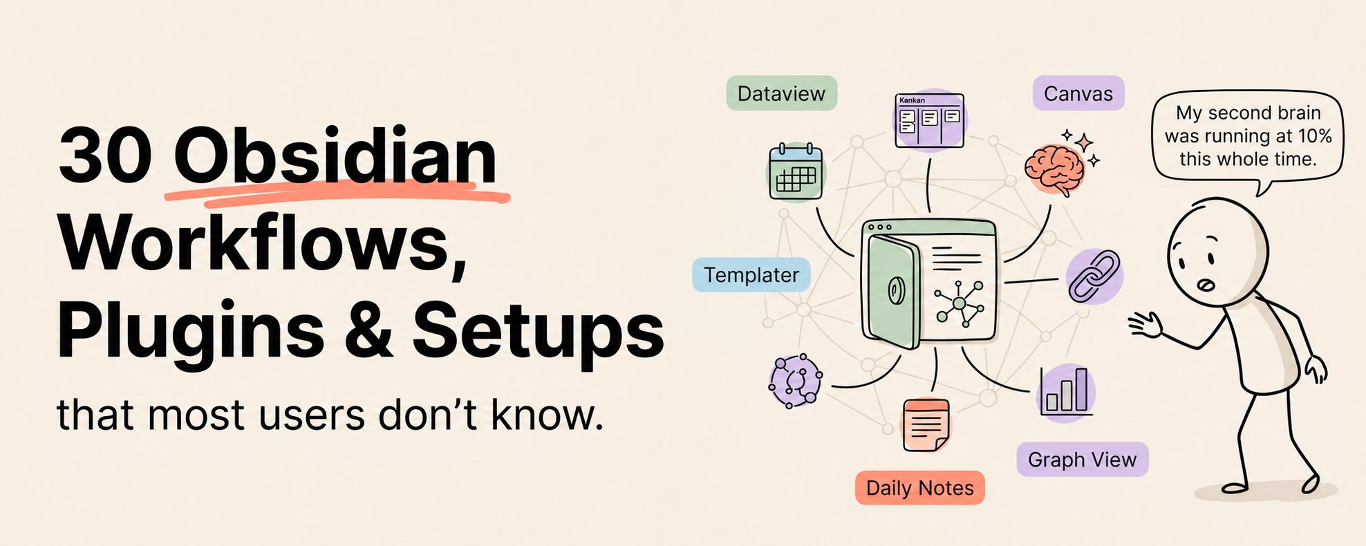 原帖封面:30 Obsidian Workflows, Plugins & Setups