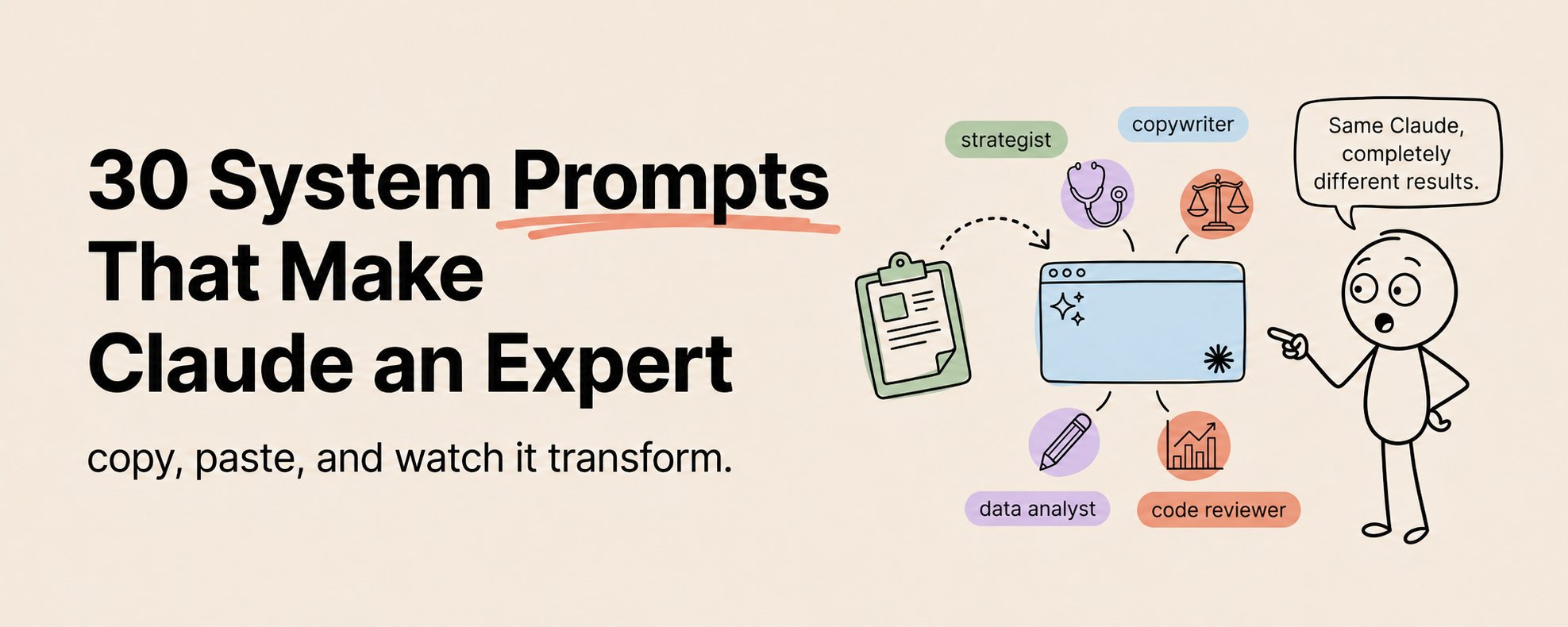 原帖封面:30 System Prompts That Make Claude an Expert