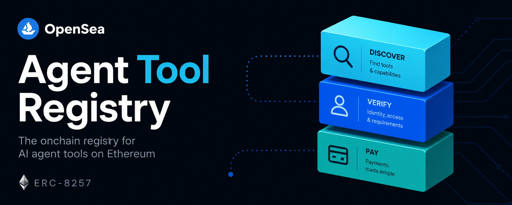 原帖封面:Agent Tool Registry