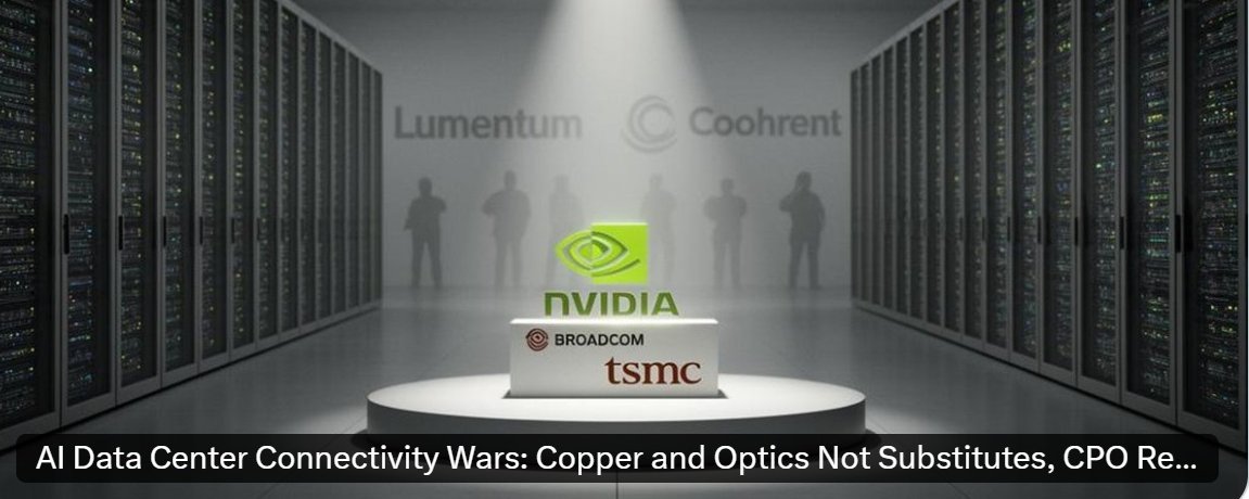 原帖封面:AI Data Center Connectivity Wars: Copper and Optics Not Substitutes, CPO Re...