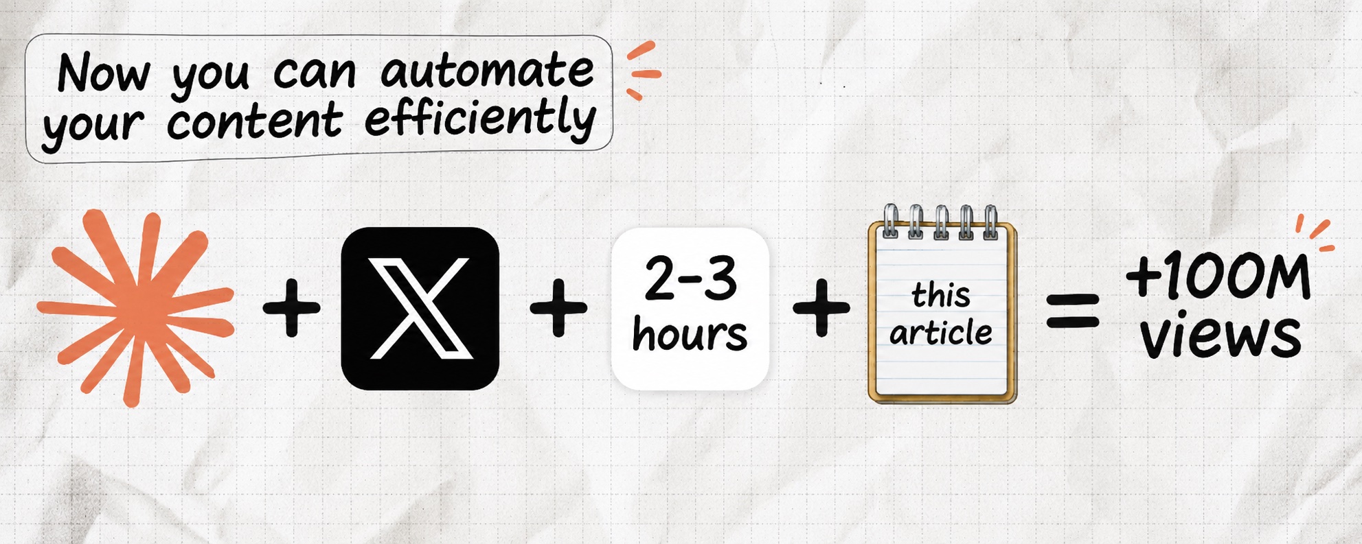 原帖封面:Now you can automate your content efficiently