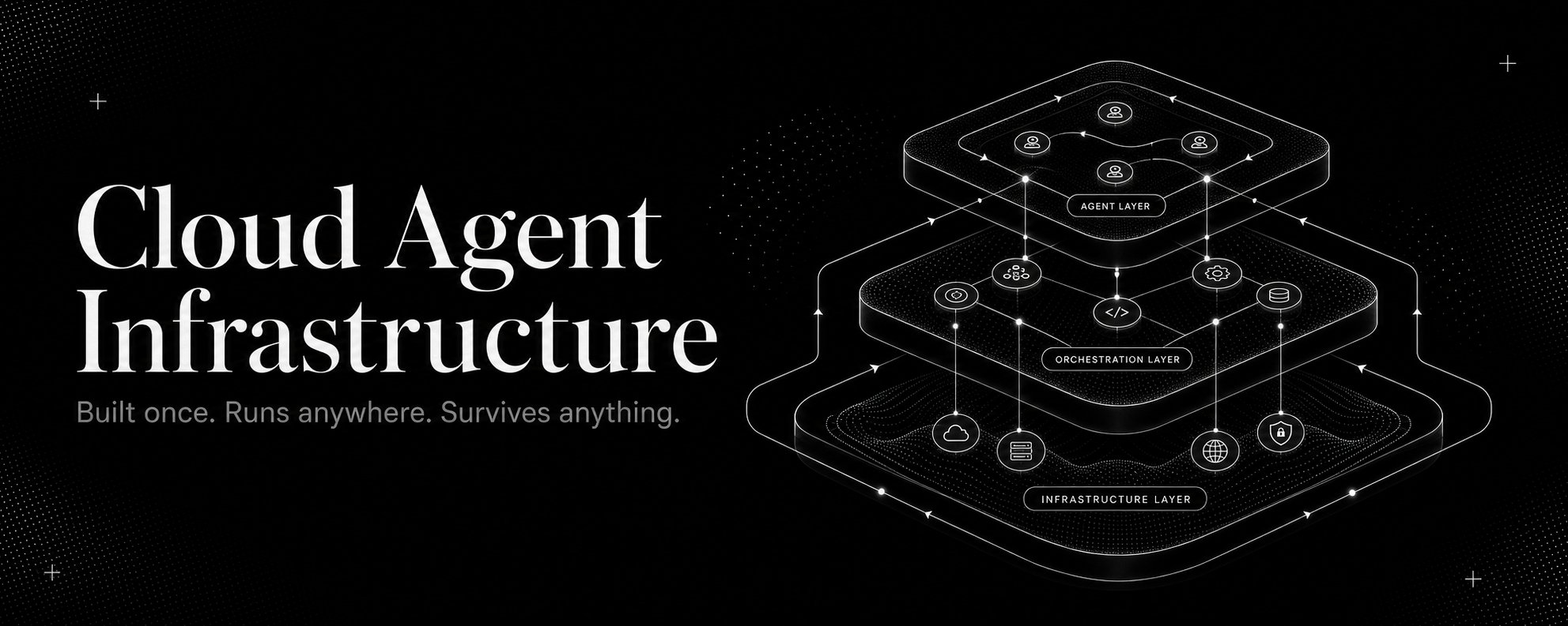 原帖封面:Cloud Agent Infrastructure