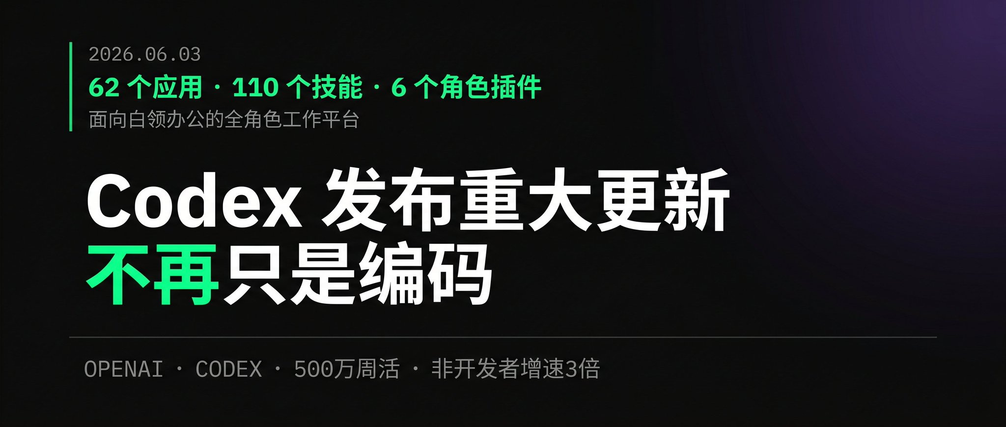 原帖封面:Codex 发布重大更新 不再只是编码