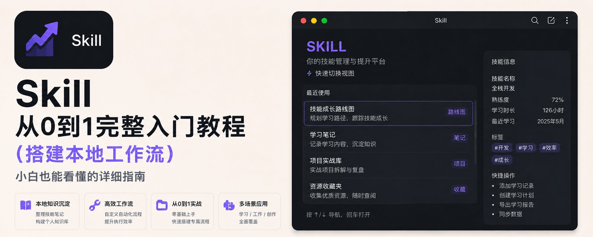 原帖封面:Skill
从0到1完整入门教程
