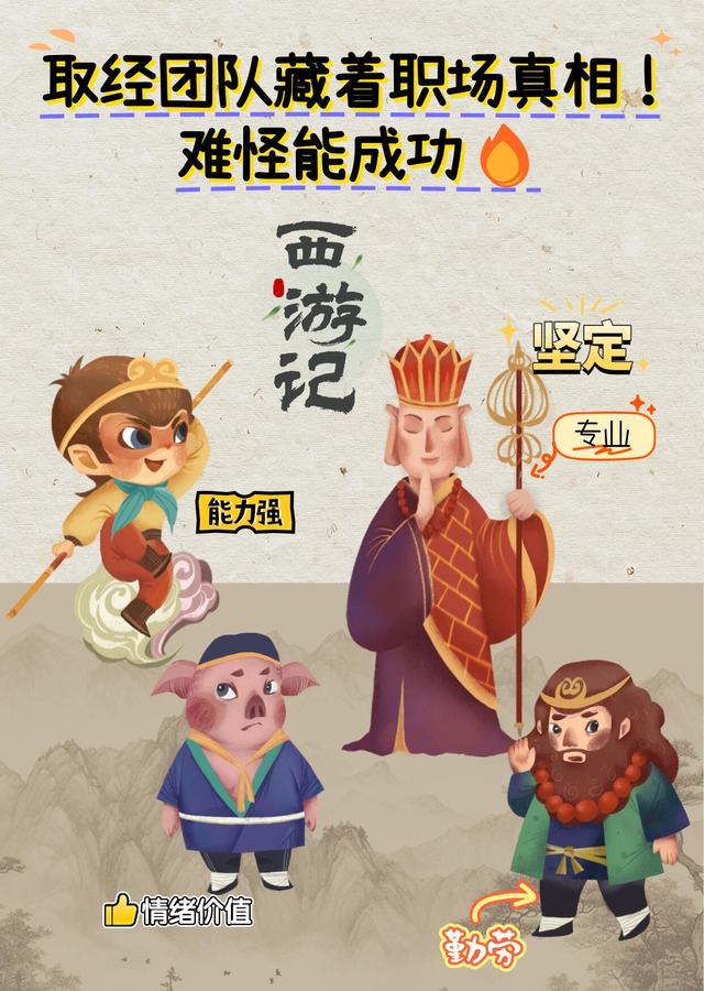 原帖封面:取经团队藏着职场真相!