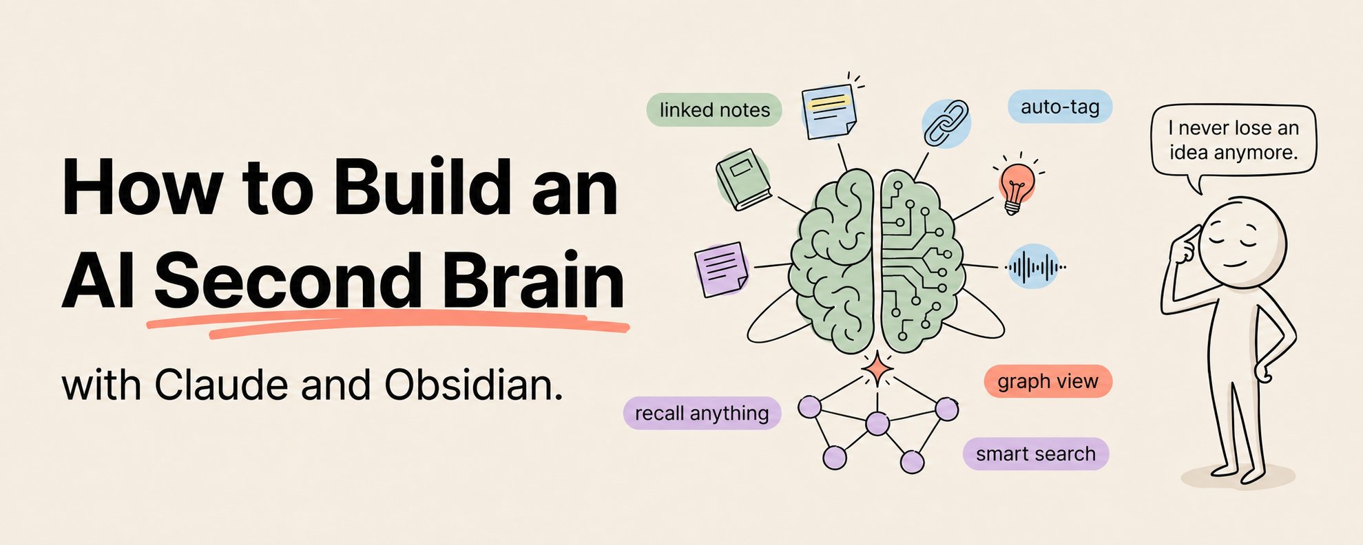 原帖封面:How to Build an AI Second Brain