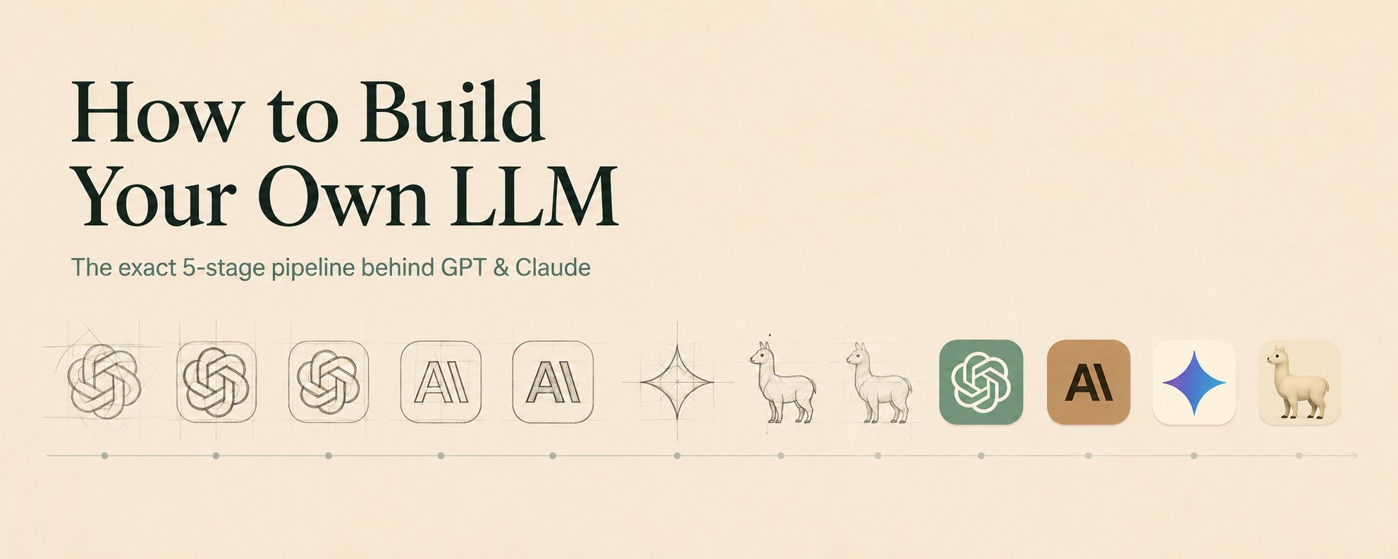 原帖封面:How to Build Your Own LLM