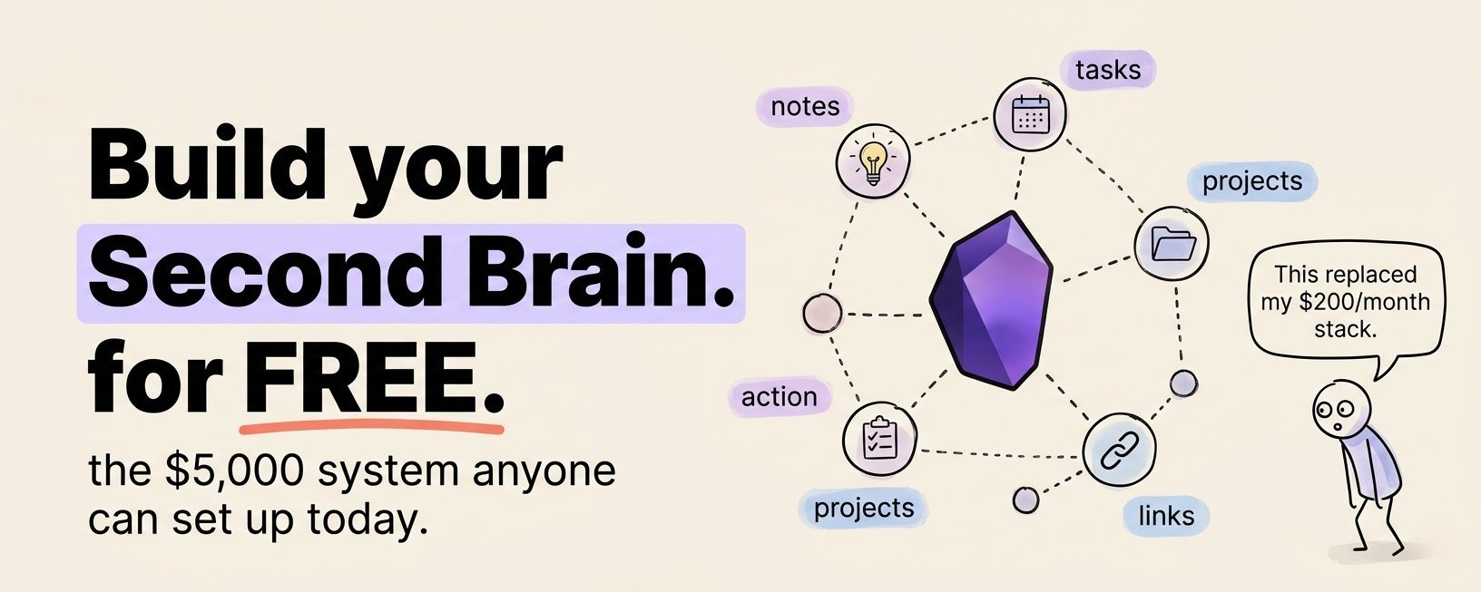 原帖封面:Build your Second Brain. for FREE.