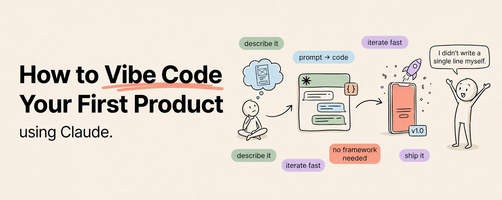 原帖封面:How to Vibe Code Your First Product using Claude.