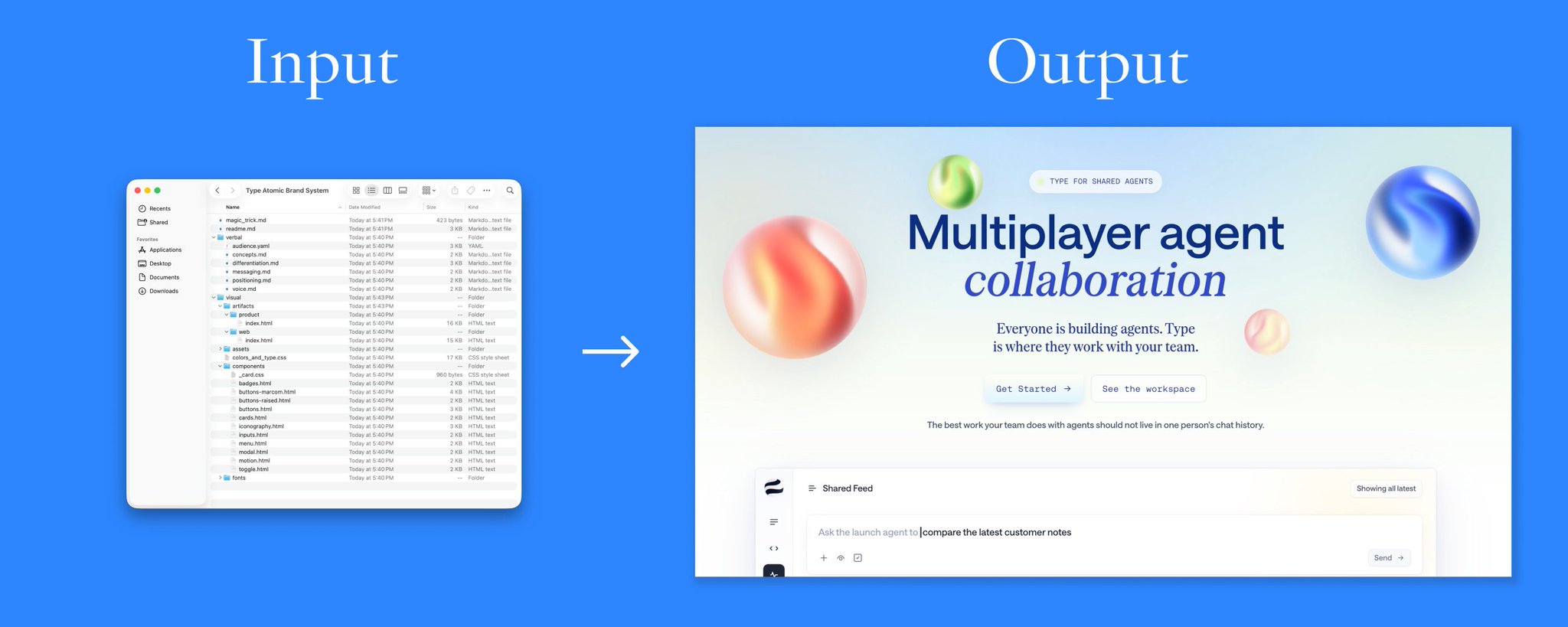 Cover of the original post: Input / Output