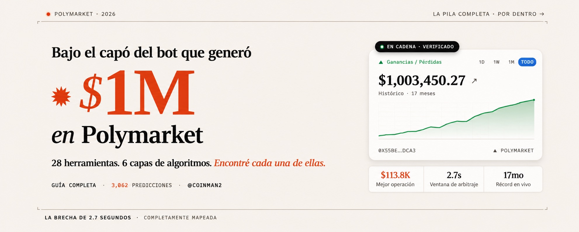 原帖封面:Bajo el capó del bot que generó $1M en Polymarket