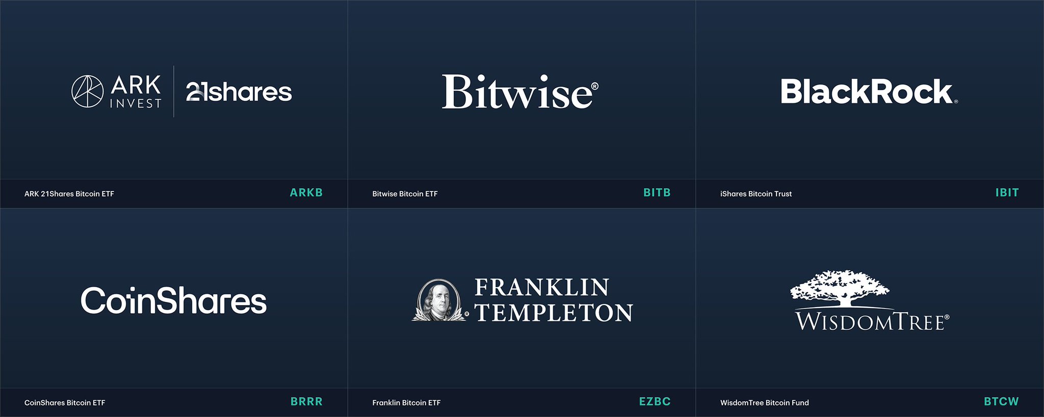 原帖封面:现在推出新的美国比特币 ETF 是否为时已晚?
