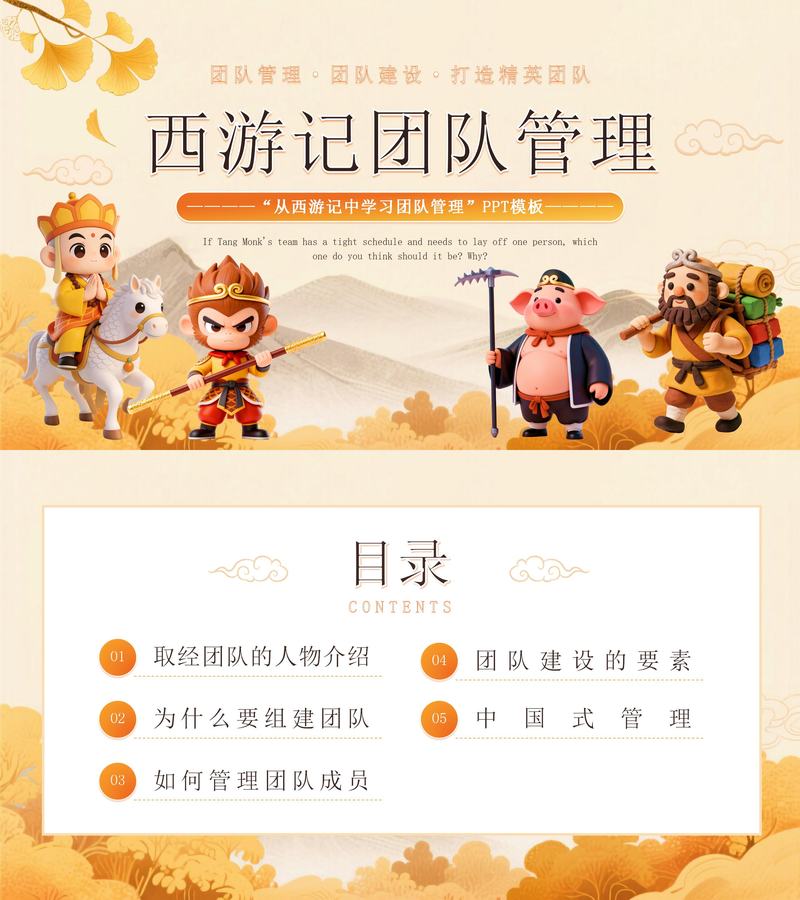 Cover of the original post: 西游记团队管理
