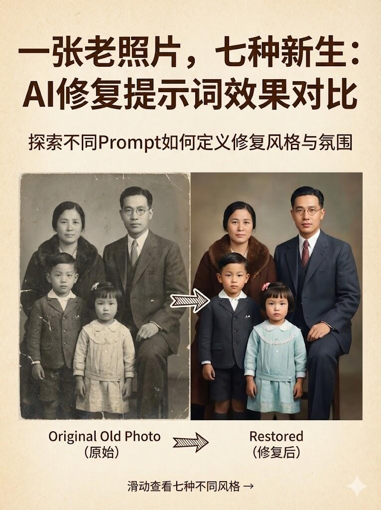 原帖封面:一张老照片,七种新生:AI修复提示词效果对比