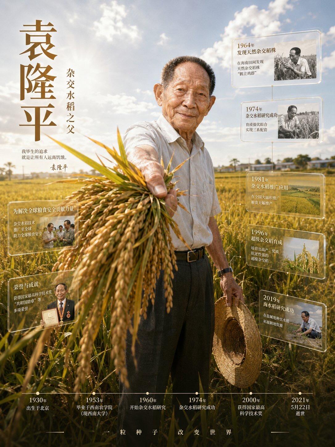 原帖封面:袁隆平